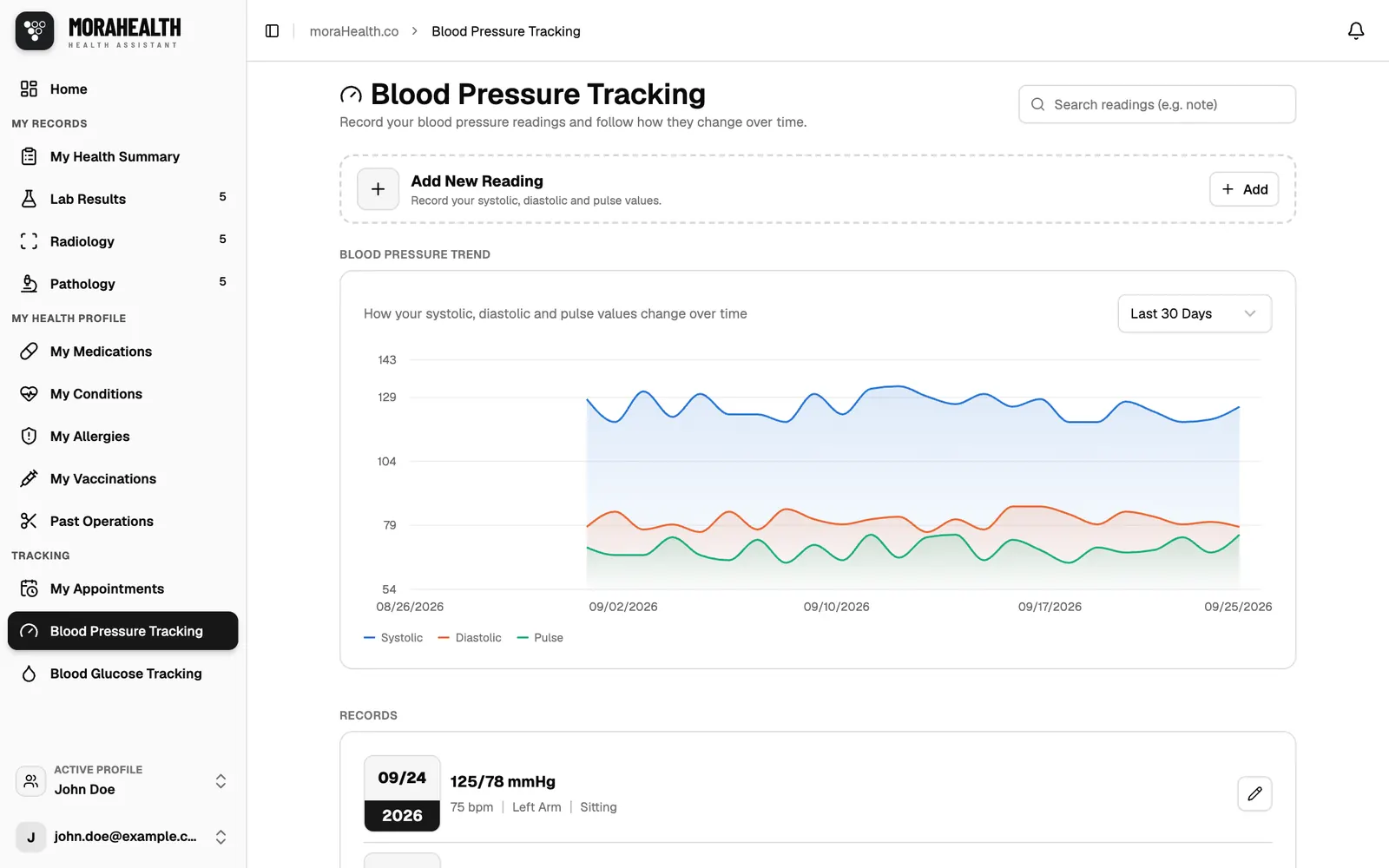 Blood pressure tracking chart
