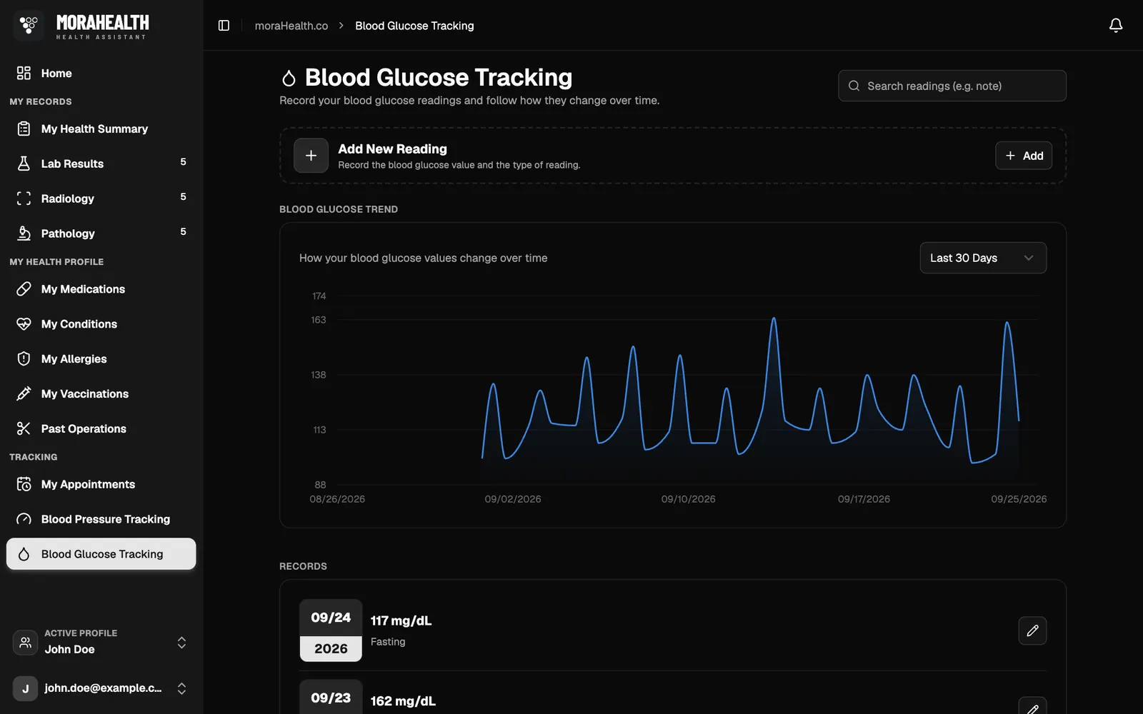 Blood glucose tracking chart