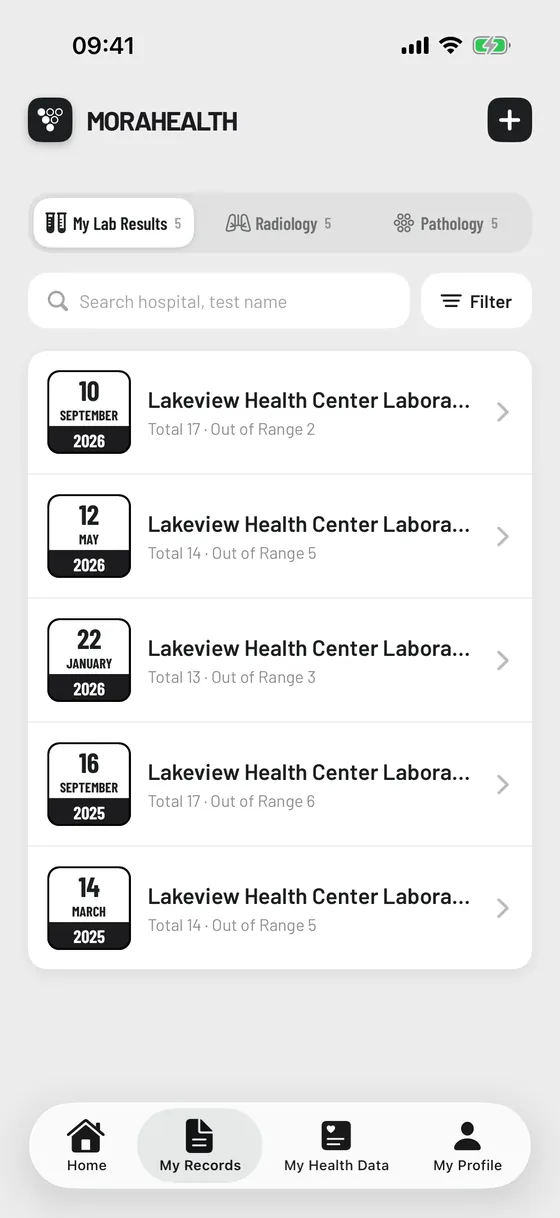 Lab results list on iPhone